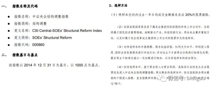 未上市先亏损！细思极恐，今日上市的华夏中证央企ETF、银华央企ETF、博时央企结构调整ETF竟然成了央企减持的快车道！