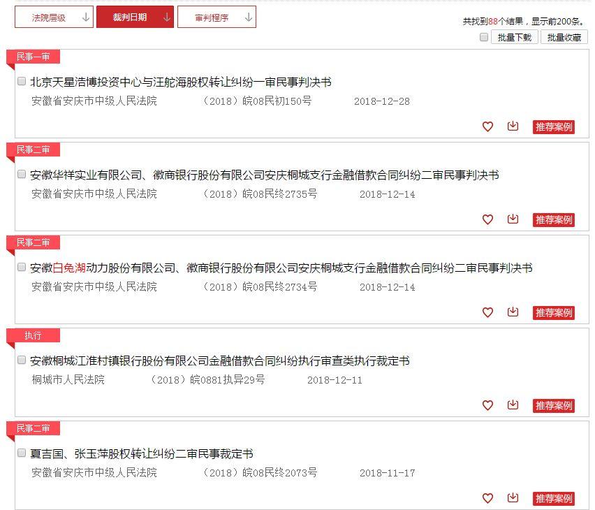 投资亏损能索赔？天星资本参与新三板定增浮亏95%，起诉要回4000万