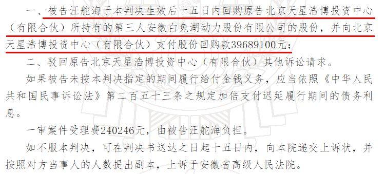 投资亏损能索赔？天星资本参与新三板定增浮亏95%，起诉要回4000万