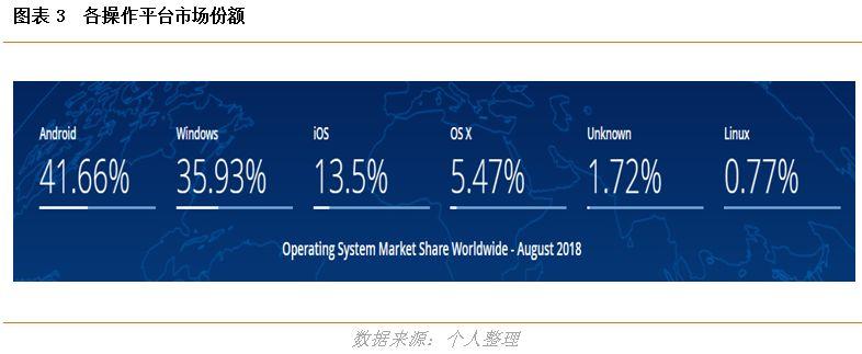 福昕软件（832422） ——国内pdf运营领域独角兽，互联网+pdf稳定增长