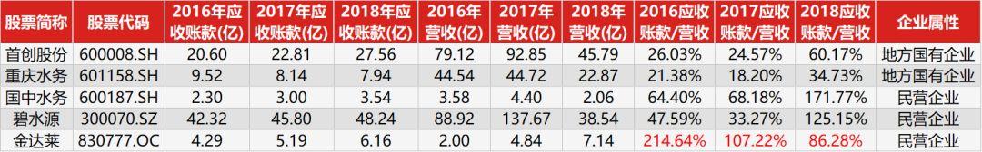 新三板“转”科创板第一股，金达莱究竟是怎样一家公司？