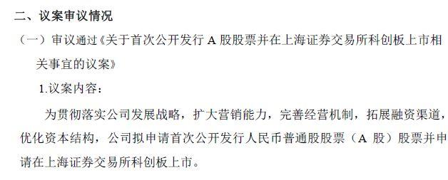 首例！新三板赛特斯终止H股发行，转投科创板！这只影子股一字涨停