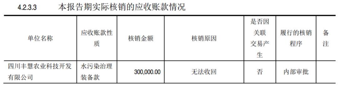新三板“转”科创板第一股，金达莱究竟是怎样一家公司？