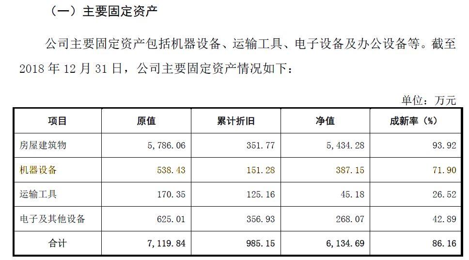 这家科创板企业名字涉嫌欺诈！强烈要求更换！不然会严重误导股民！
