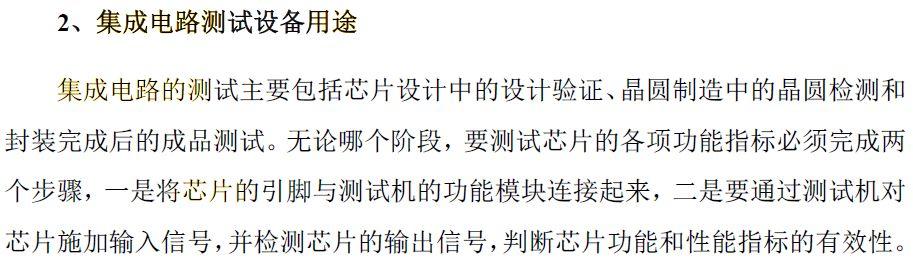 科创板1号华兴源创，五百多次号称芯片，但收入占比仅千分之二，涉嫌严重欺骗！