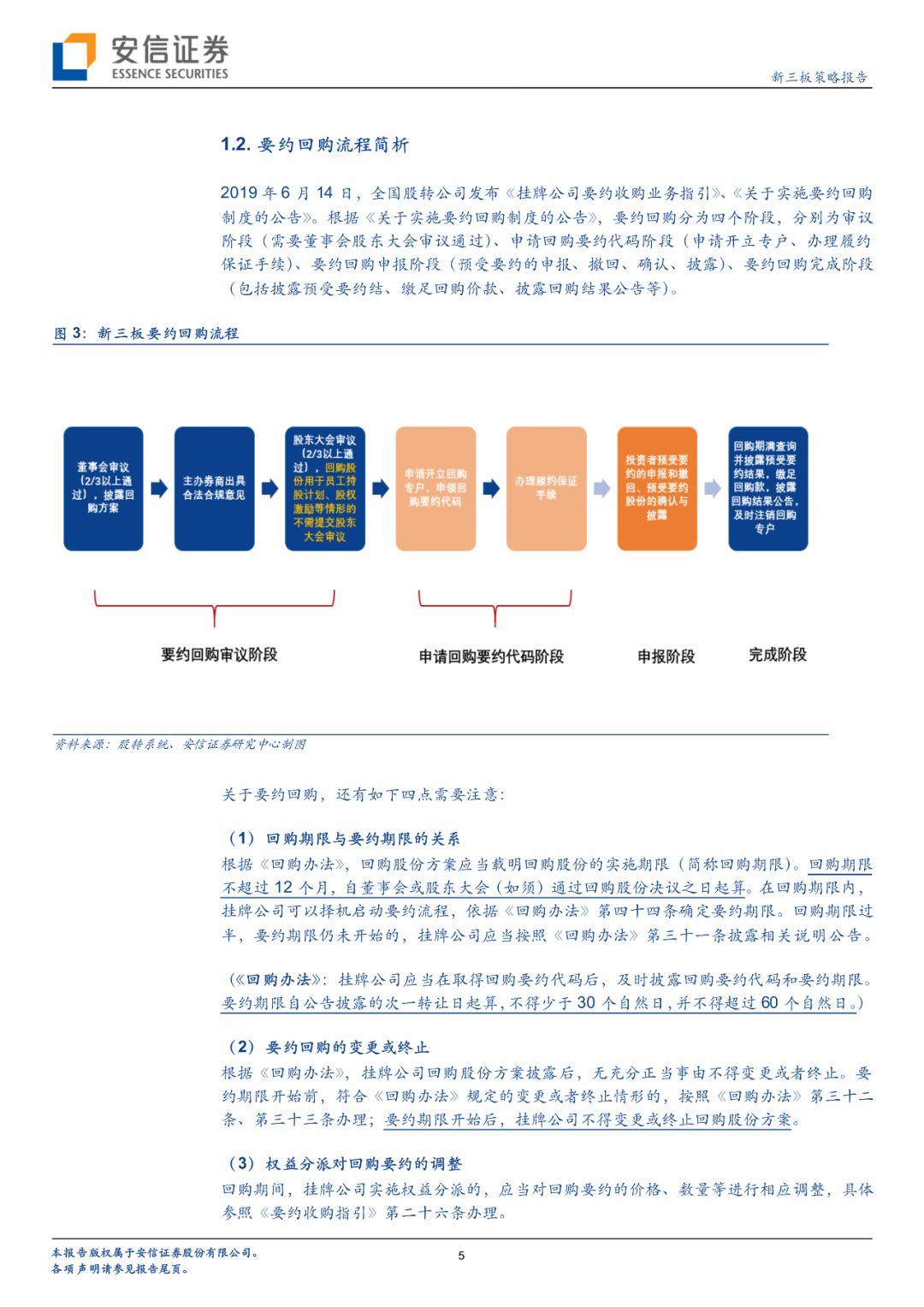 【深度】新三板要约回购制度落地,完善企业多元化需求【安信诸海滨团队】 【深度】新三板要约回购制度落地,完善企业多元化需求【安信诸海滨团队】
