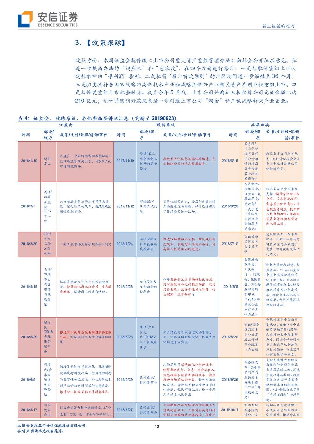 【深度】新三板要约回购制度落地,完善企业多元化需求【安信诸海滨团队】 【深度】新三板要约回购制度落地,完善企业多元化需求【安信诸海滨团队】