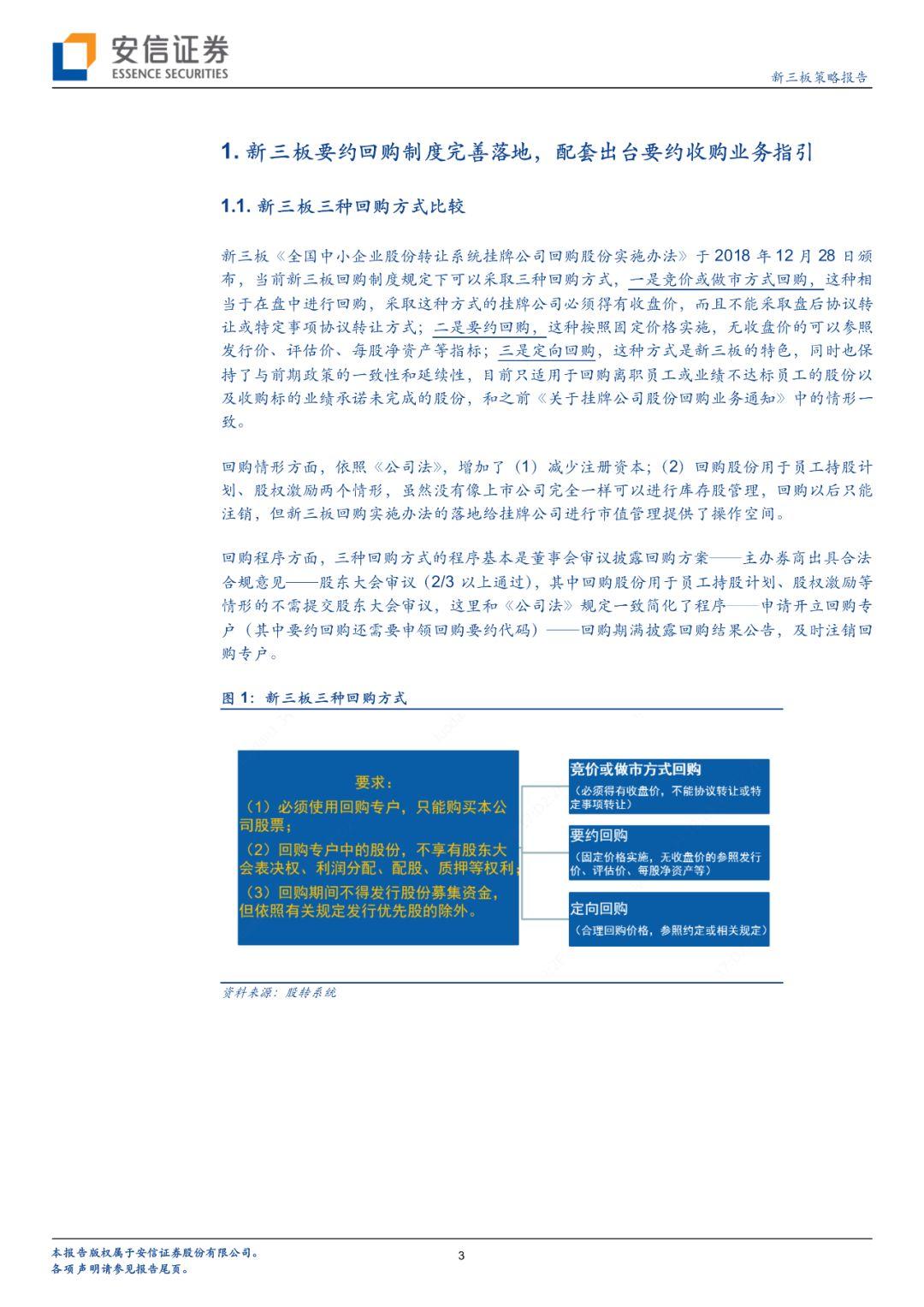 【深度】新三板要约回购制度落地,完善企业多元化需求【安信诸海滨团队】 【深度】新三板要约回购制度落地,完善企业多元化需求【安信诸海滨团队】