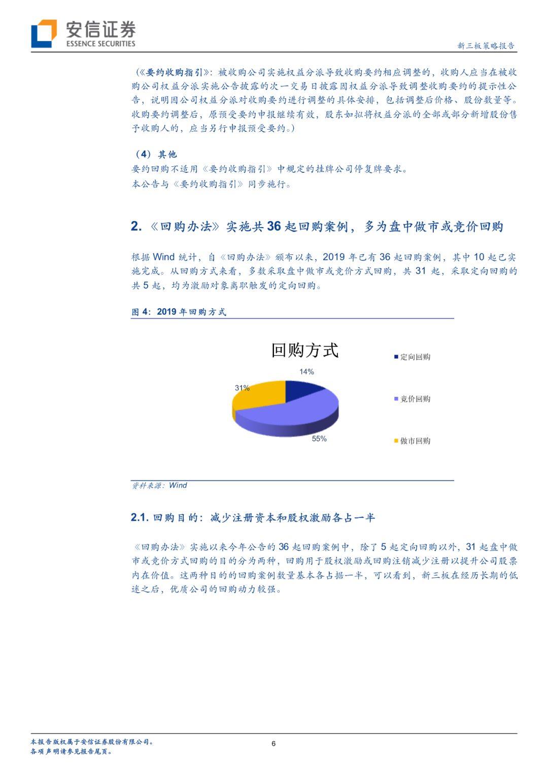 【深度】新三板要约回购制度落地,完善企业多元化需求【安信诸海滨团队】 【深度】新三板要约回购制度落地,完善企业多元化需求【安信诸海滨团队】