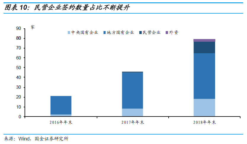 债转股的那些事儿 债转股的那些事儿