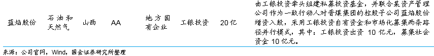 债转股的那些事儿 债转股的那些事儿