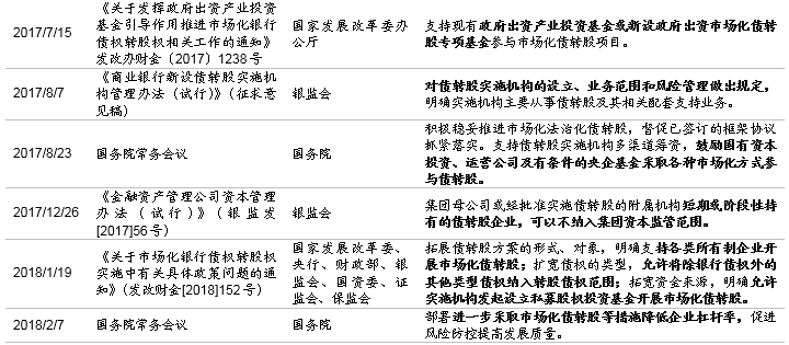 债转股的那些事儿 债转股的那些事儿