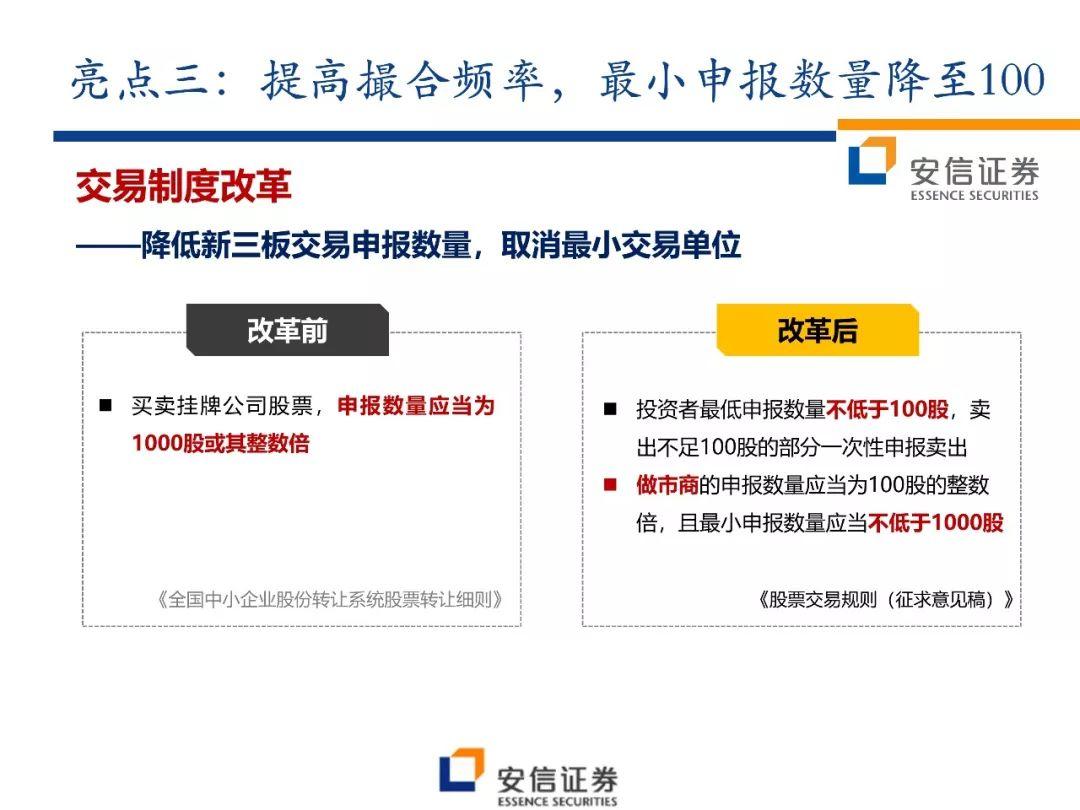 【图解 · 新三板改革之交易篇】连续竞价推出，精选层有望看齐A股市场？【安信诸海滨团队】