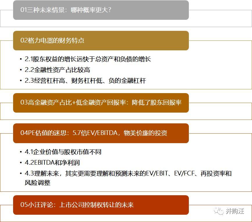 416亿交易落地！高瓴将如何改变格力？ | 添信案例分享